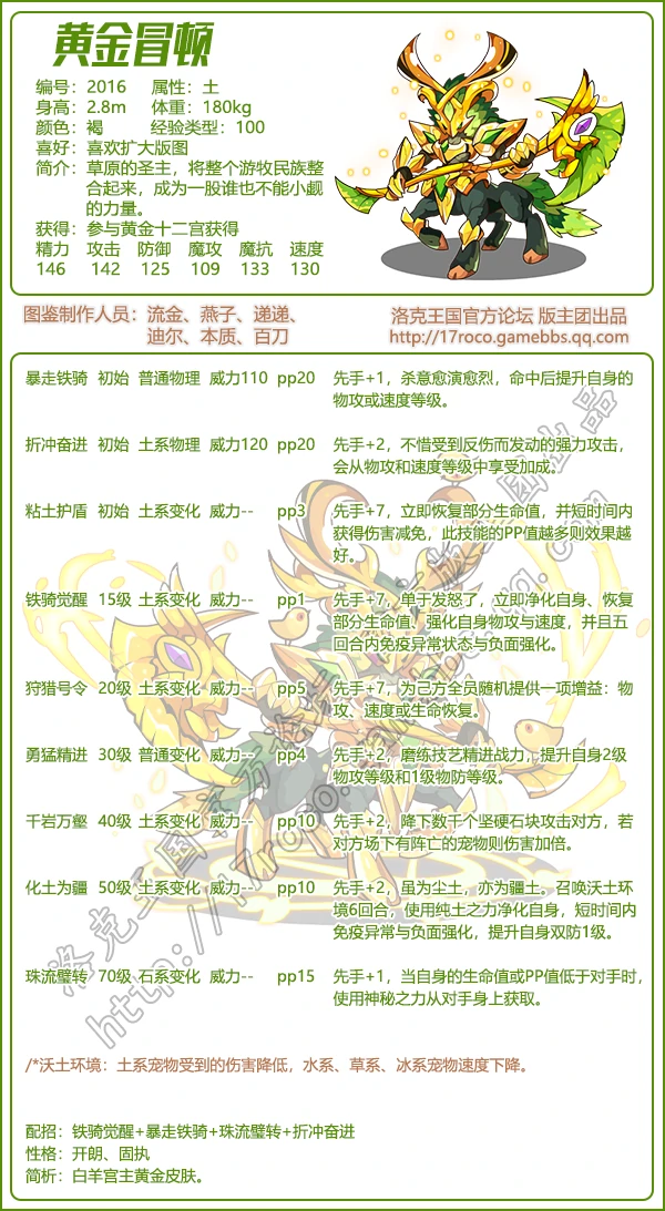 黄金冒顿技能表