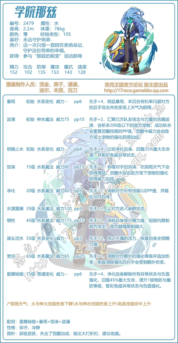 学院那兹性格推荐