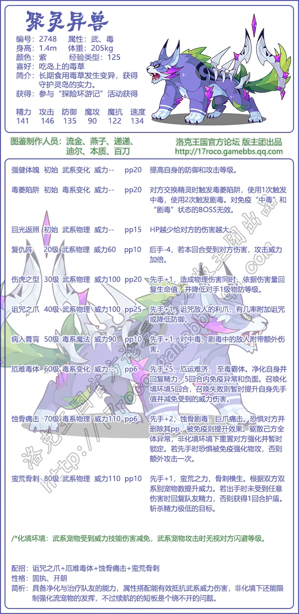 探险环游记图鉴
