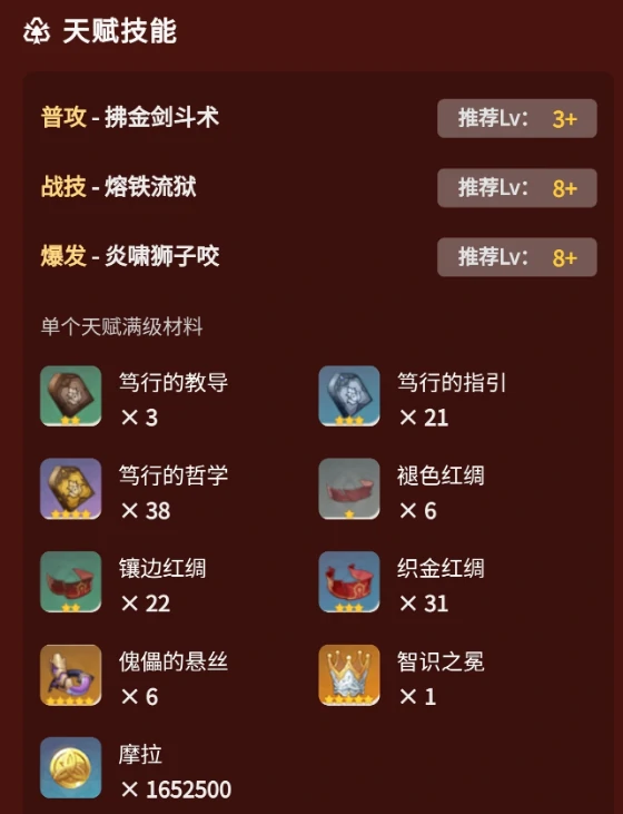 原神迪希亚一图流攻略,原神