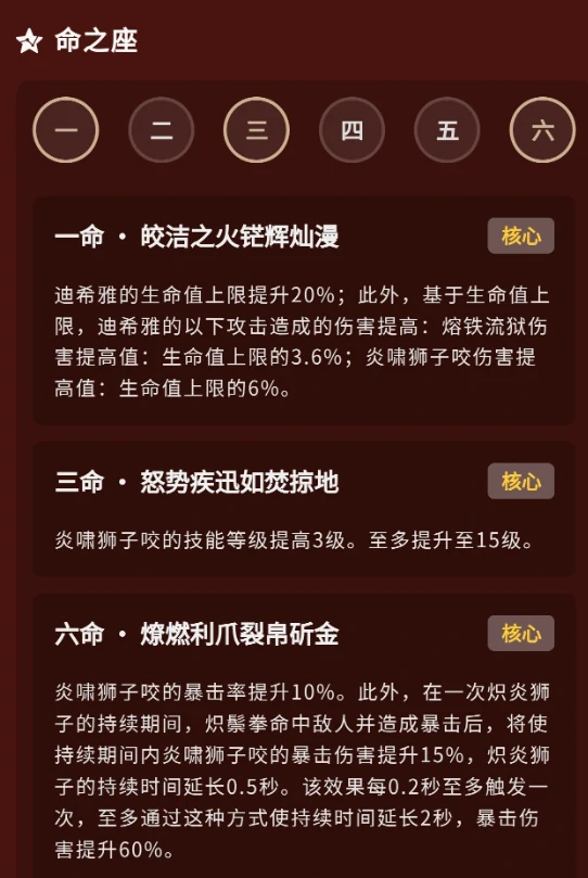 原神迪希亚一图流攻略,原神