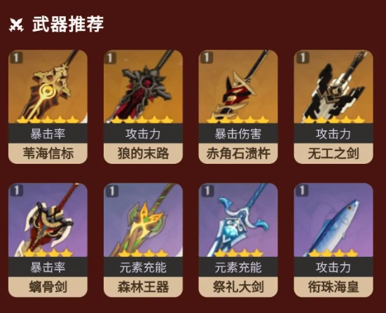 原神迪希亚一图流攻略,原神