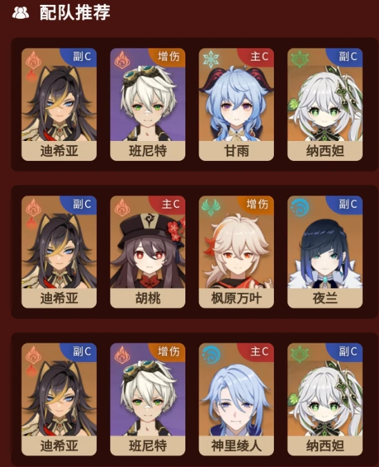 原神迪希亚一图流攻略,原神