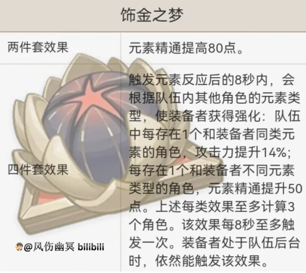 原神迪卢克的全面解析攻略,原神