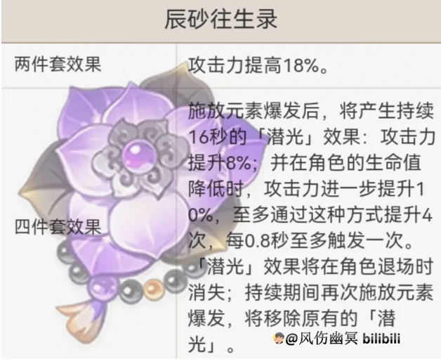 原神迪卢克的全面解析攻略,原神