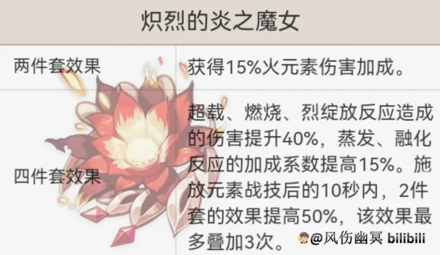 原神迪卢克的全面解析攻略,原神