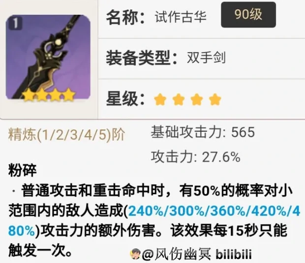 原神迪卢克的全面解析攻略,原神