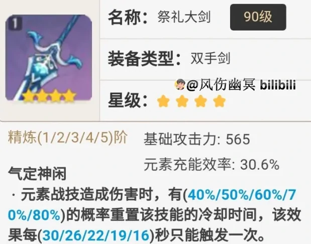原神迪卢克的全面解析攻略,原神