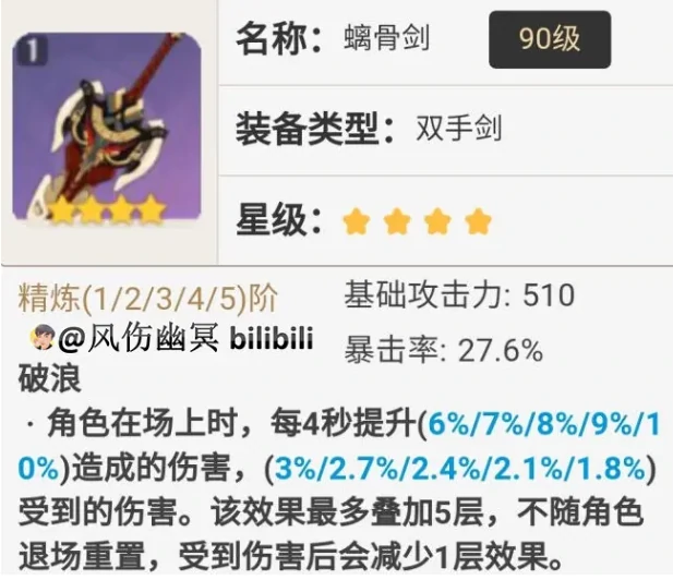 原神迪卢克的全面解析攻略,原神