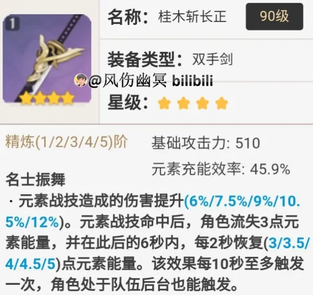 原神迪卢克的全面解析攻略,原神