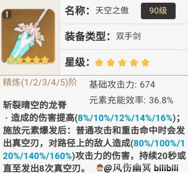 原神迪卢克的全面解析攻略,原神