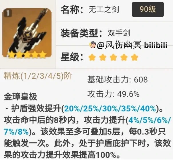 原神迪卢克的全面解析攻略,原神