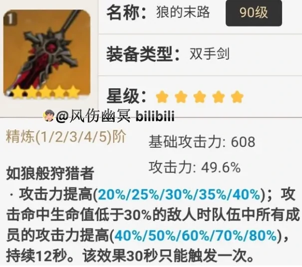 原神迪卢克的全面解析攻略,原神