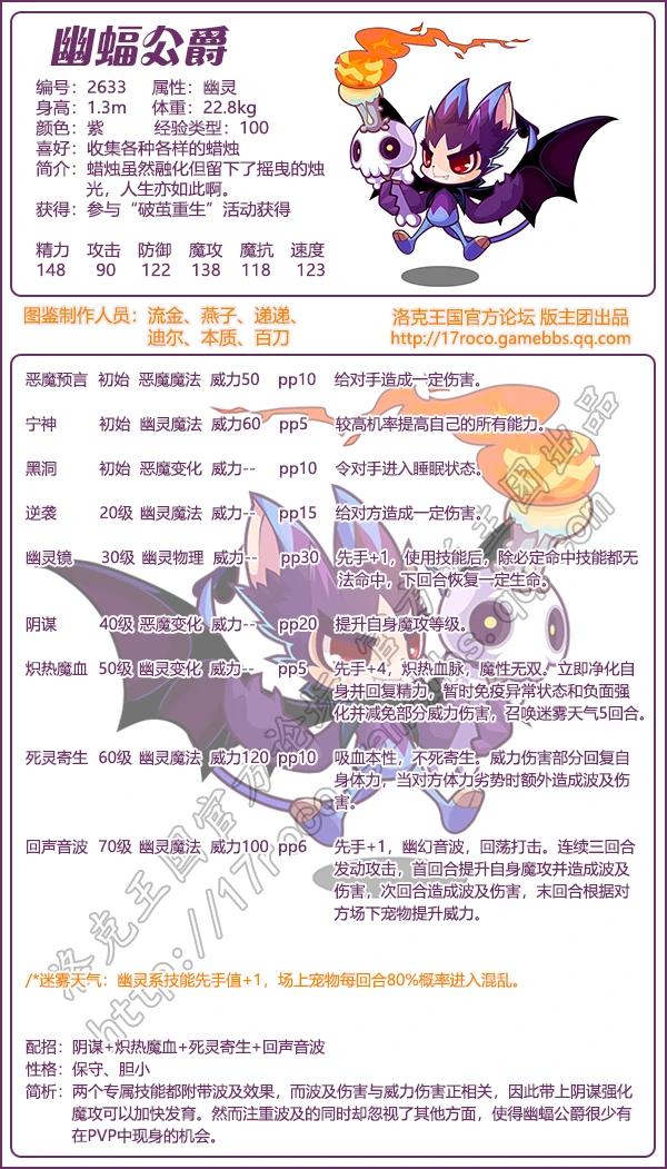 幽蝠公爵性格推荐