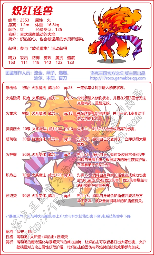 炽红莲兽性格推荐