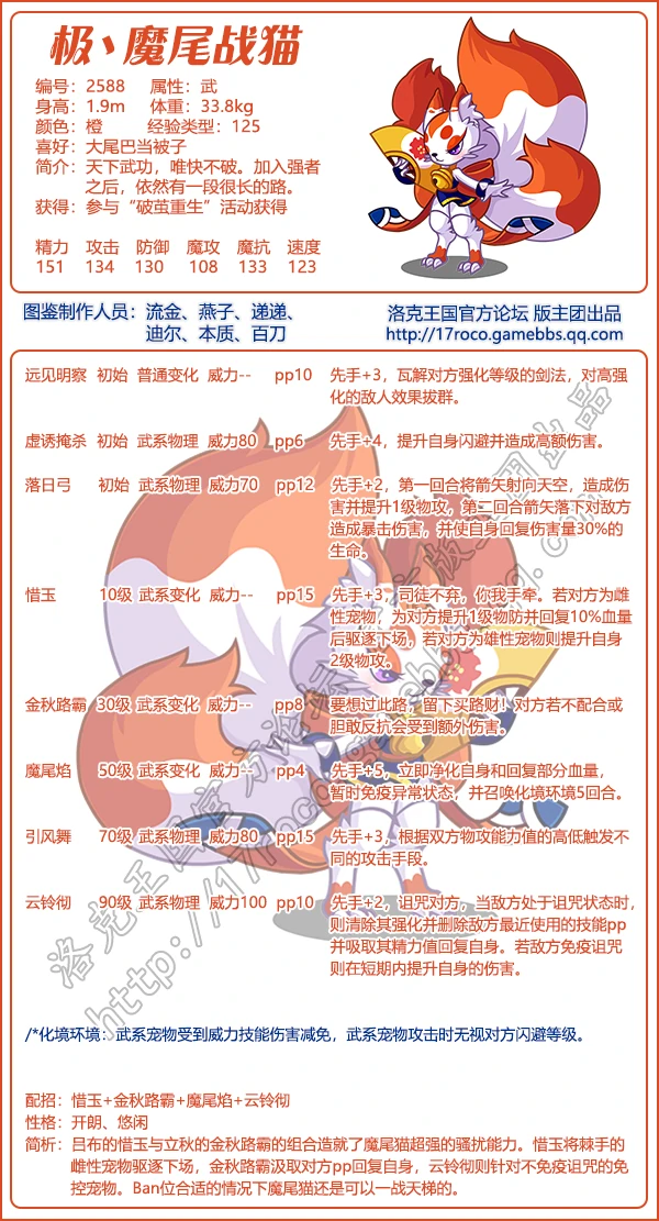 极魔尾战猫性格推荐