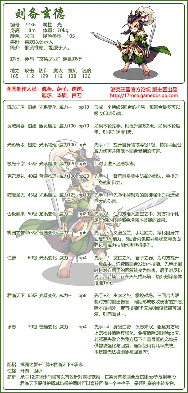 刘备玄德技能表