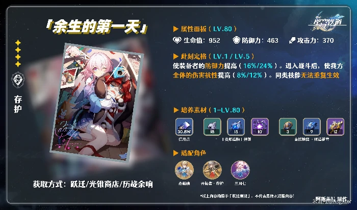 崩坏星穹铁道光锥余生的第一天属性介绍,星穹铁道