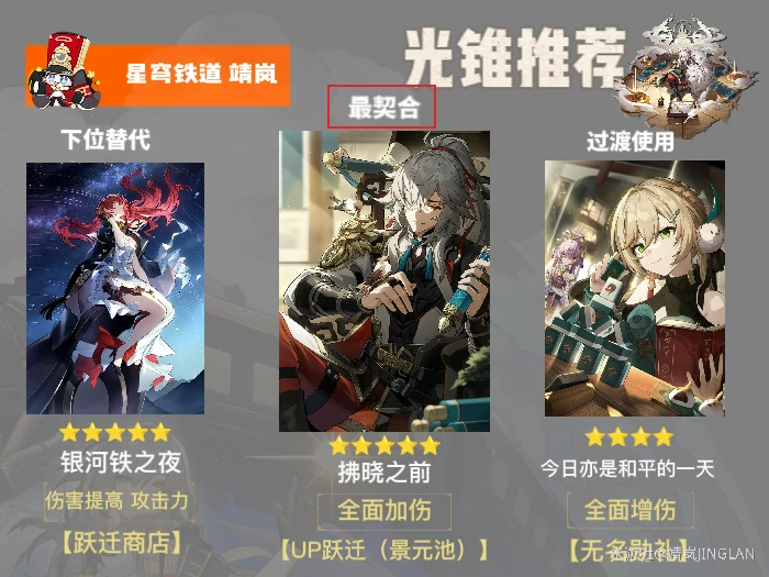 景元光锥推荐,星穹铁道