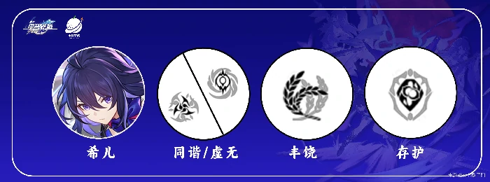 希儿配队攻略,星穹铁道