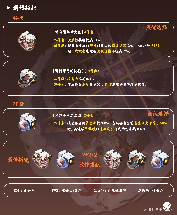 姬子带什么装备,星穹铁道