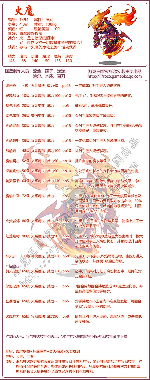 火魔技能搭配