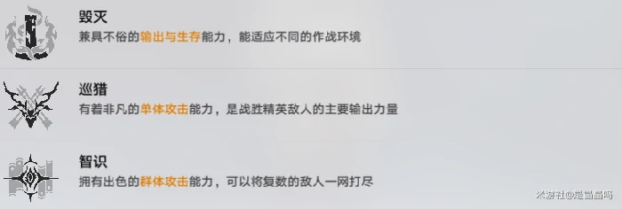 崩坏星穹铁道前中期遗器优先强化选择,星穹铁道