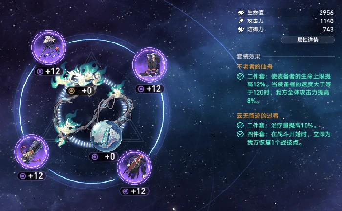 崩坏星穹铁道前中期遗器优先强化选择,星穹铁道