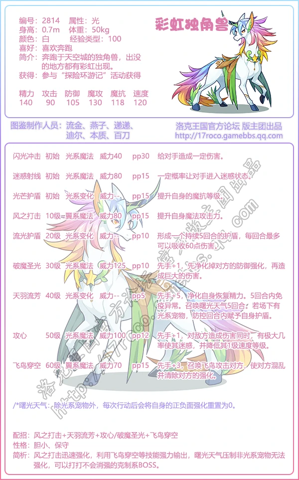 探险环游记图鉴