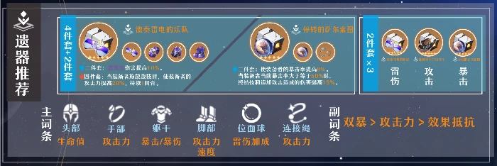 崩坏星穹铁道景元全面养成攻略,星穹铁道
