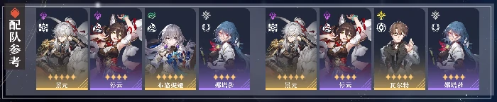 崩坏星穹铁道景元全面养成攻略,星穹铁道