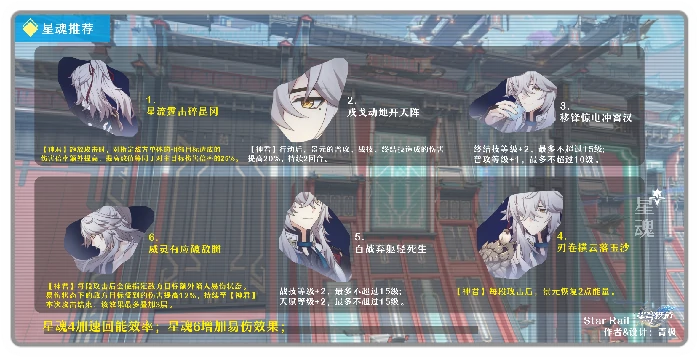 崩坏星穹铁道景元全面养成攻略,星穹铁道