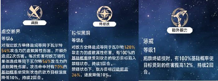 崩坏星穹铁道停云使用心得,星穹铁道