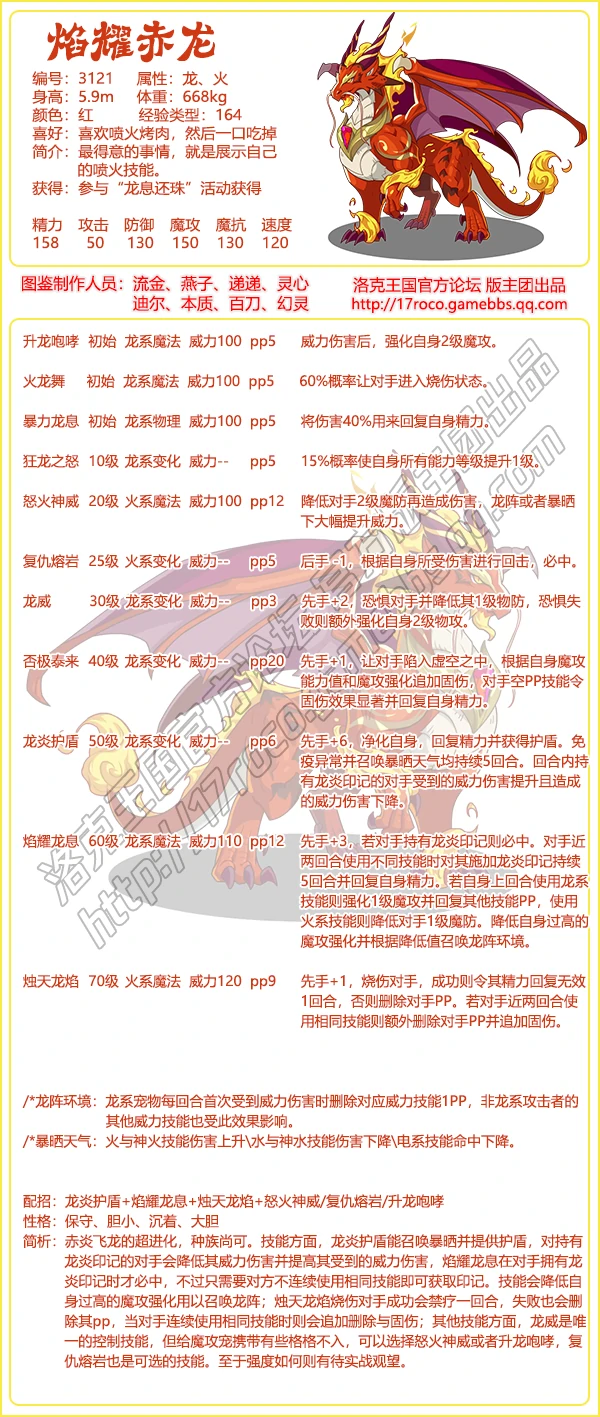 焰耀赤龙性格推荐