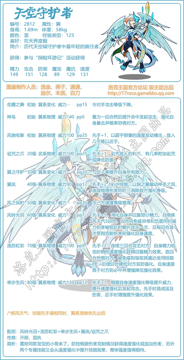 探险环游记图鉴