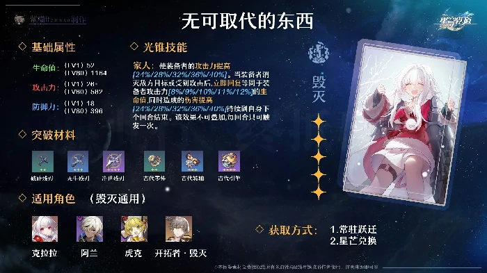 崩坏星穹铁道虎克全方位攻略,星穹铁道