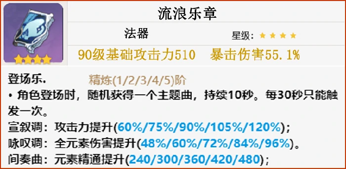 原神八重神子细节攻略一览,原神