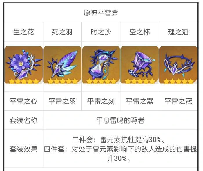 原神八重神子细节攻略一览,原神
