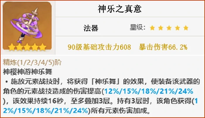 原神八重神子细节攻略一览,原神