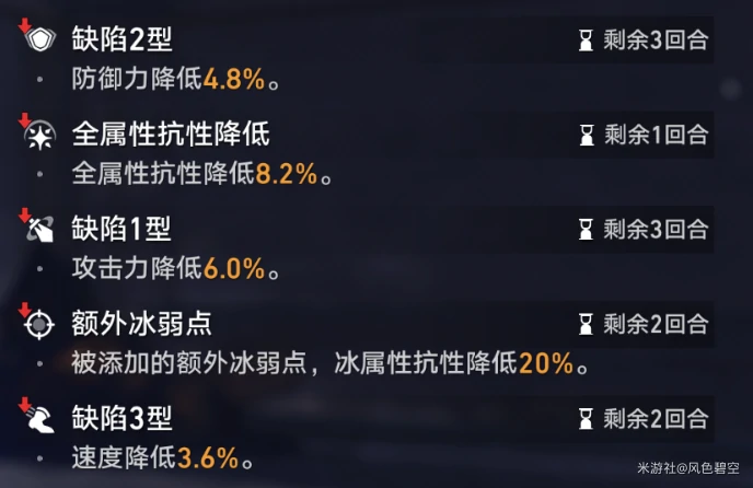 崩坏星穹铁道银狼角色攻略,星穹铁道