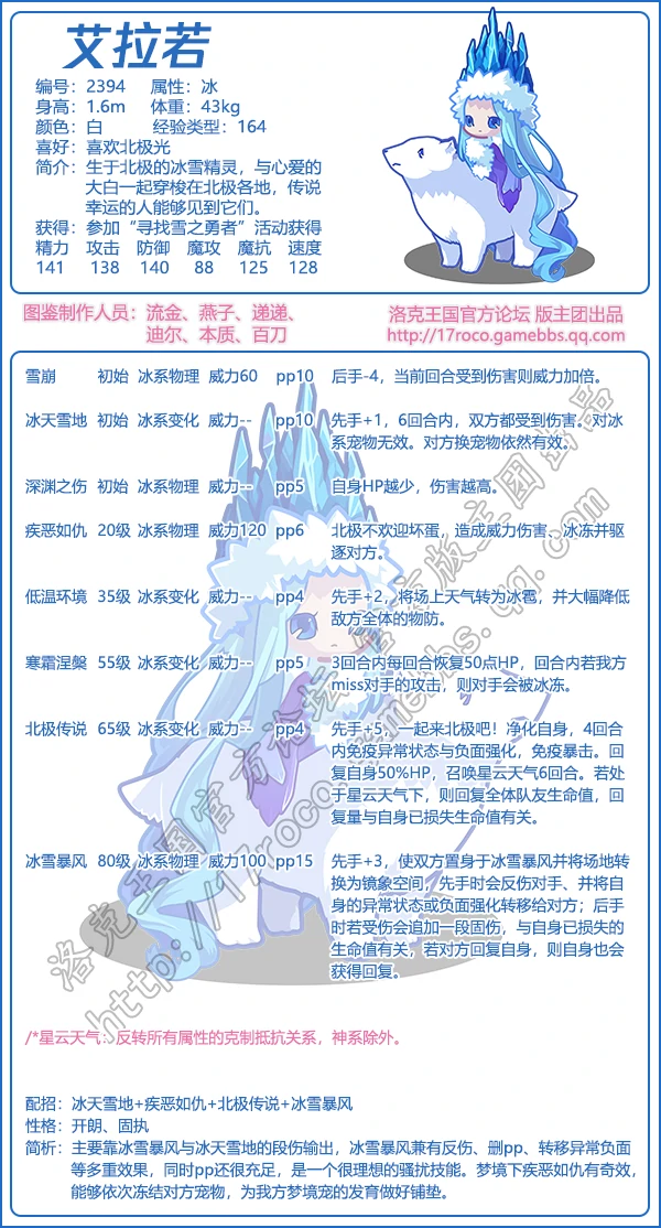 艾拉若性格推荐