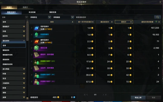金币在哪里兑换,命运方舟