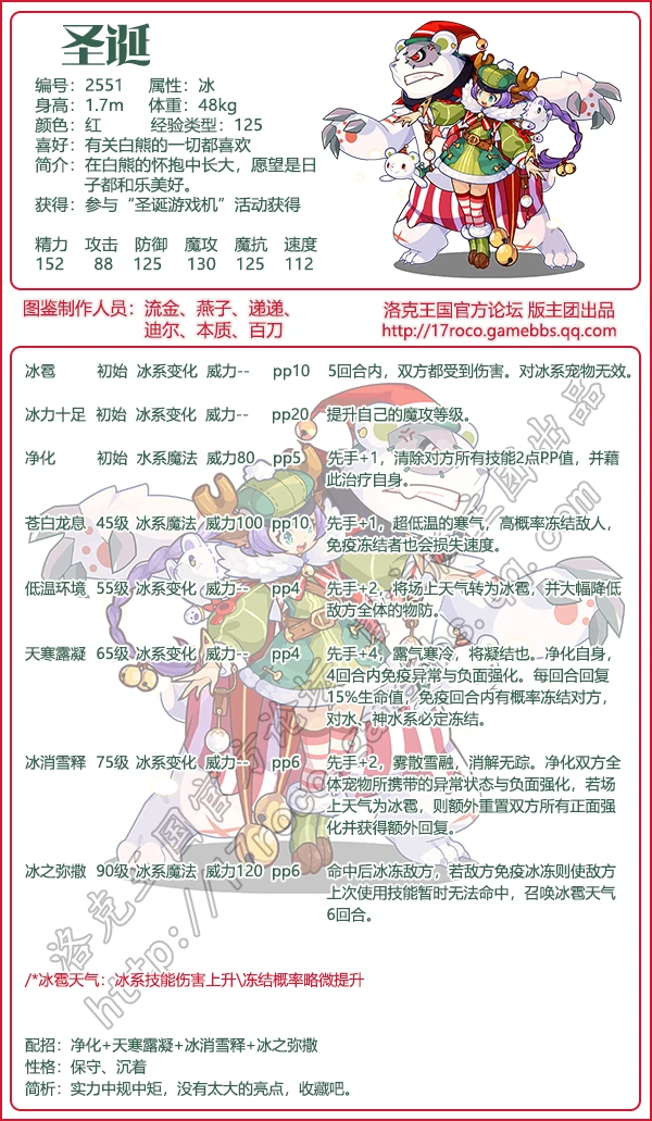 圣诞技能表