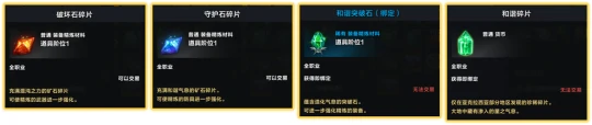 每日材料怎么获得,命运方舟