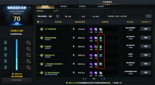 每日材料怎么获得,命运方舟