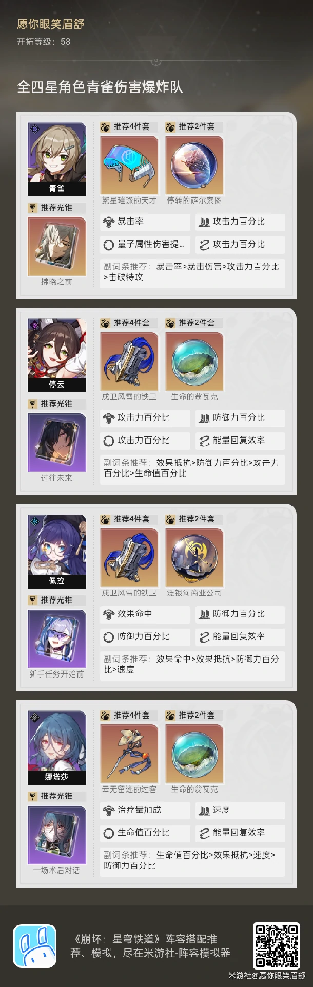 崩坏星穹铁道全四星角色青雀伤害爆炸队攻略,星穹铁道