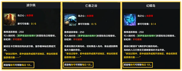 冒险岛奖励每天几次,命运方舟