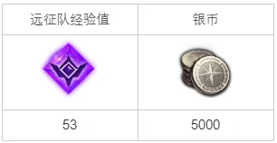 公告影之塔任务攻略,命运方舟