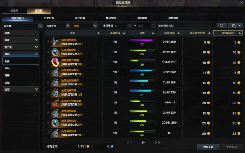 装备分解还是不分解,命运方舟