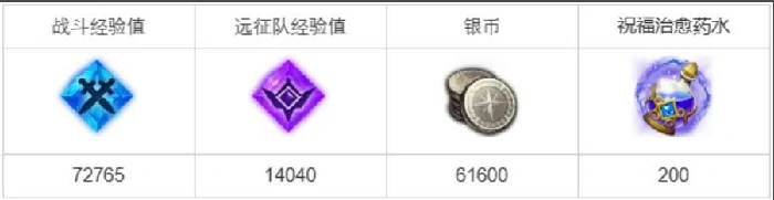 向着那高处任务攻略,命运方舟